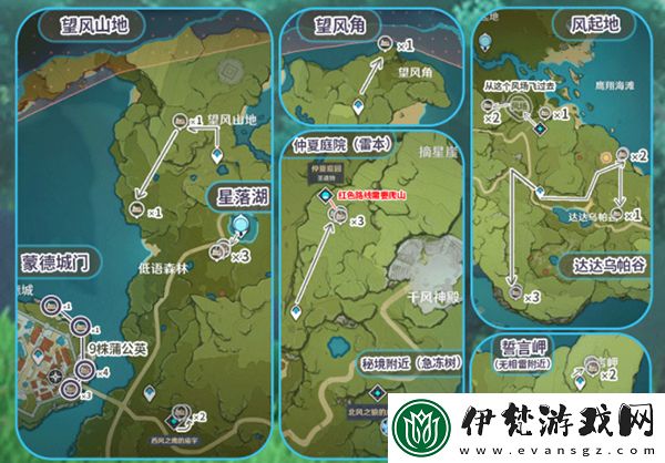 原神蒲公英籽購買位置一覽