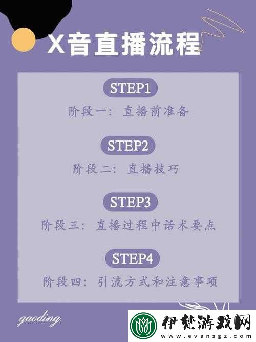 成品直播大全觀視頻的技巧和方法之要點(diǎn)