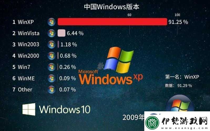 中國高清