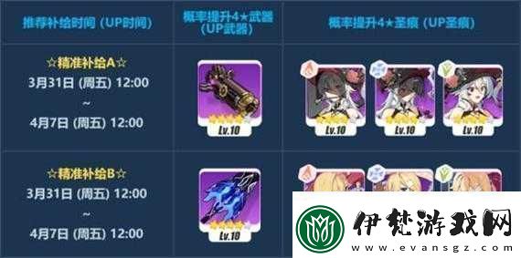 崩壞3往世絕塔武器詳解