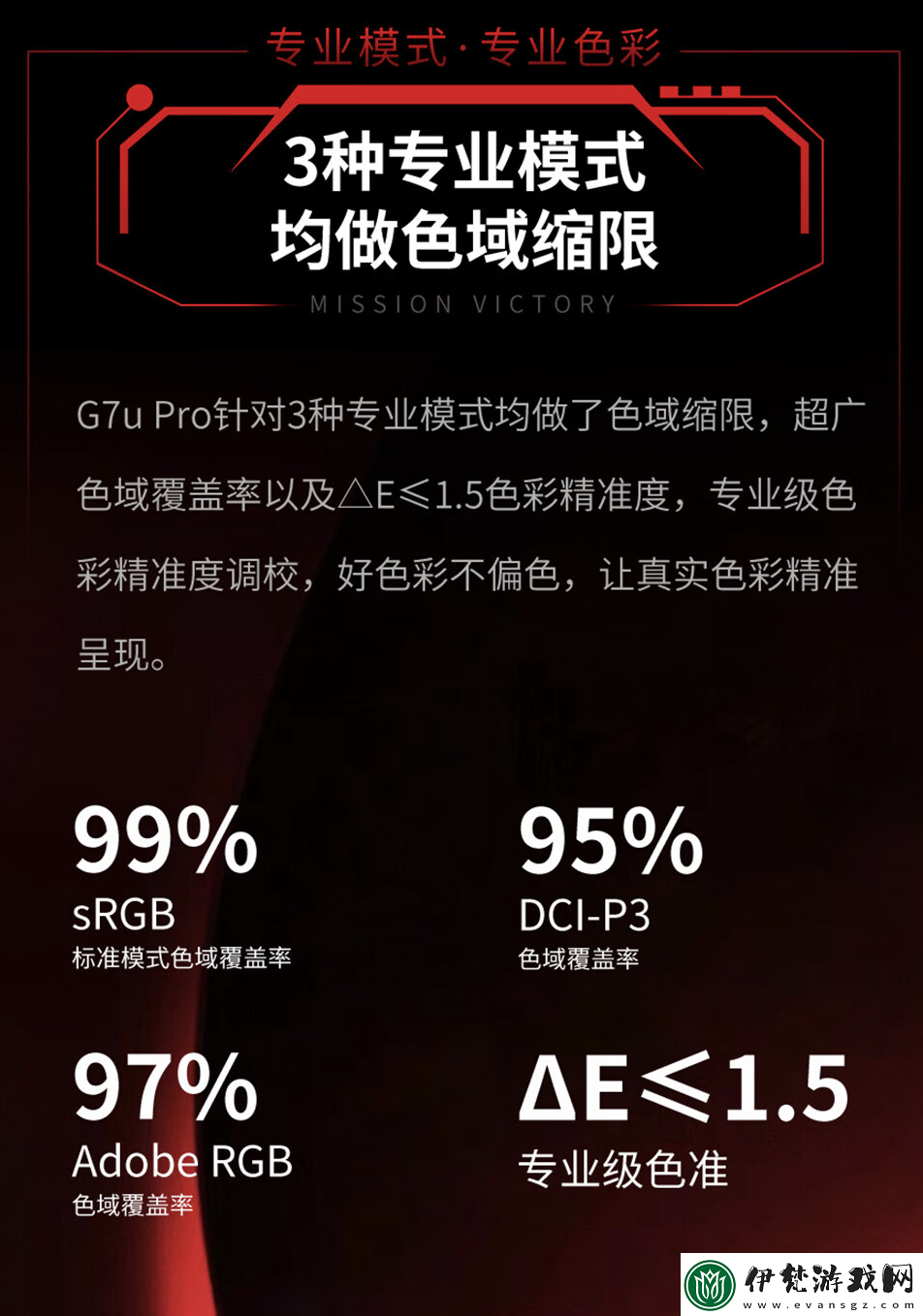 4K
