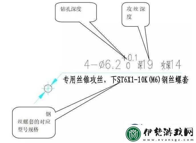 17C一起槽