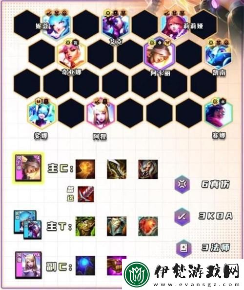 掌握云頂之弈9.22法海陣容操作技巧