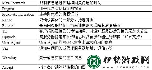 awazliktutakhaksiz的類別分析
