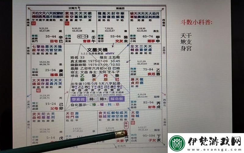 “文墨天機”版趣談