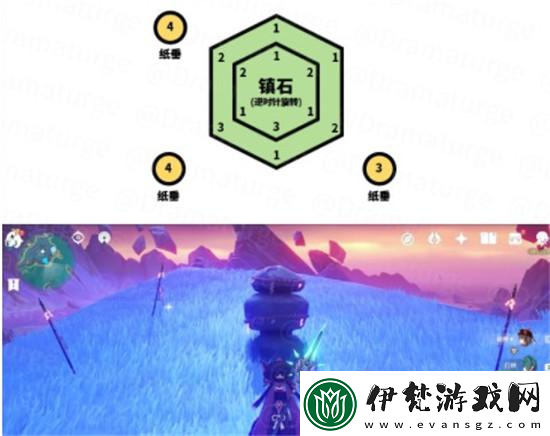 原神封印鎮(zhèn)石位置介紹