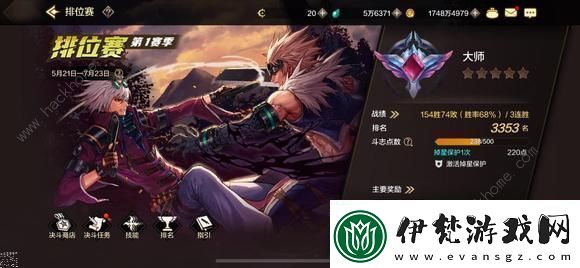 地下城與勇士起源pk場職業(yè)排行榜