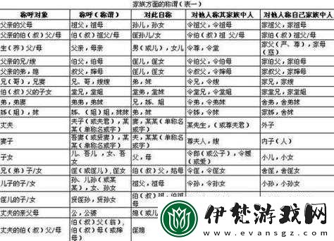 外公是我親生父親