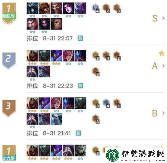 云頂之弈9.22賭刺陣容攻略