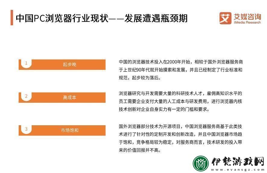緬北站瀏覽器使用指南