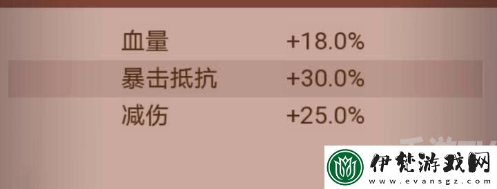 咸魚之王龍魚千年笛適合誰
