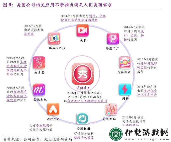探究91制片廠果凍傳媒天美傳媒