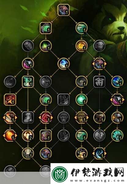 魔獸世界11.0武僧酒仙天賦