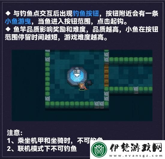 元?dú)怛T士魚桿的用途詳解