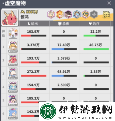 使魔計(jì)劃統(tǒng)御之征卡戰(zhàn)力攻略