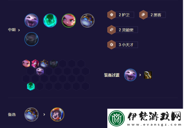 高手秘籍