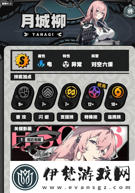 絕區零1.3月城柳怎么培養