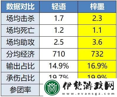 是冠亞軍會(huì)師勝?zèng)Q