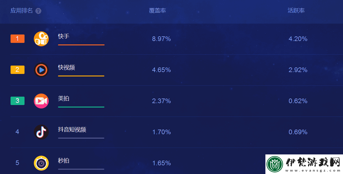 探索紅桃視頻