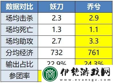 是冠亞軍會(huì)師勝?zèng)Q