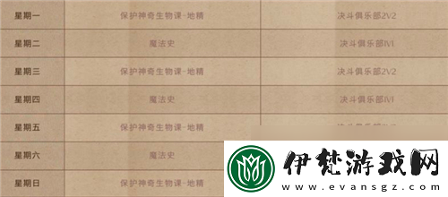 哈利波特魔法覺醒鉆石獲取途徑匯總