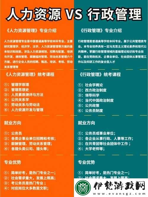 久久人力資源與普通版對(duì)比