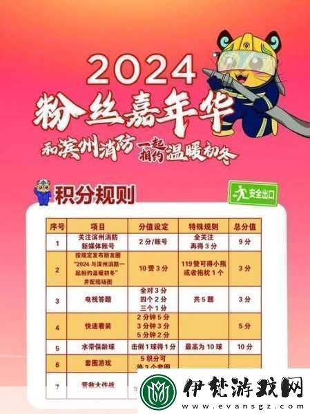 劍與遠征情濃巧克力兌換指南哪些獎品最值得換實用攻略大放送