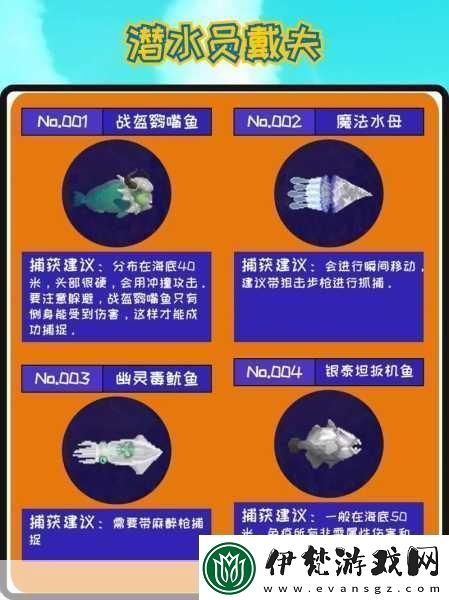潛水員戴夫圖鑒