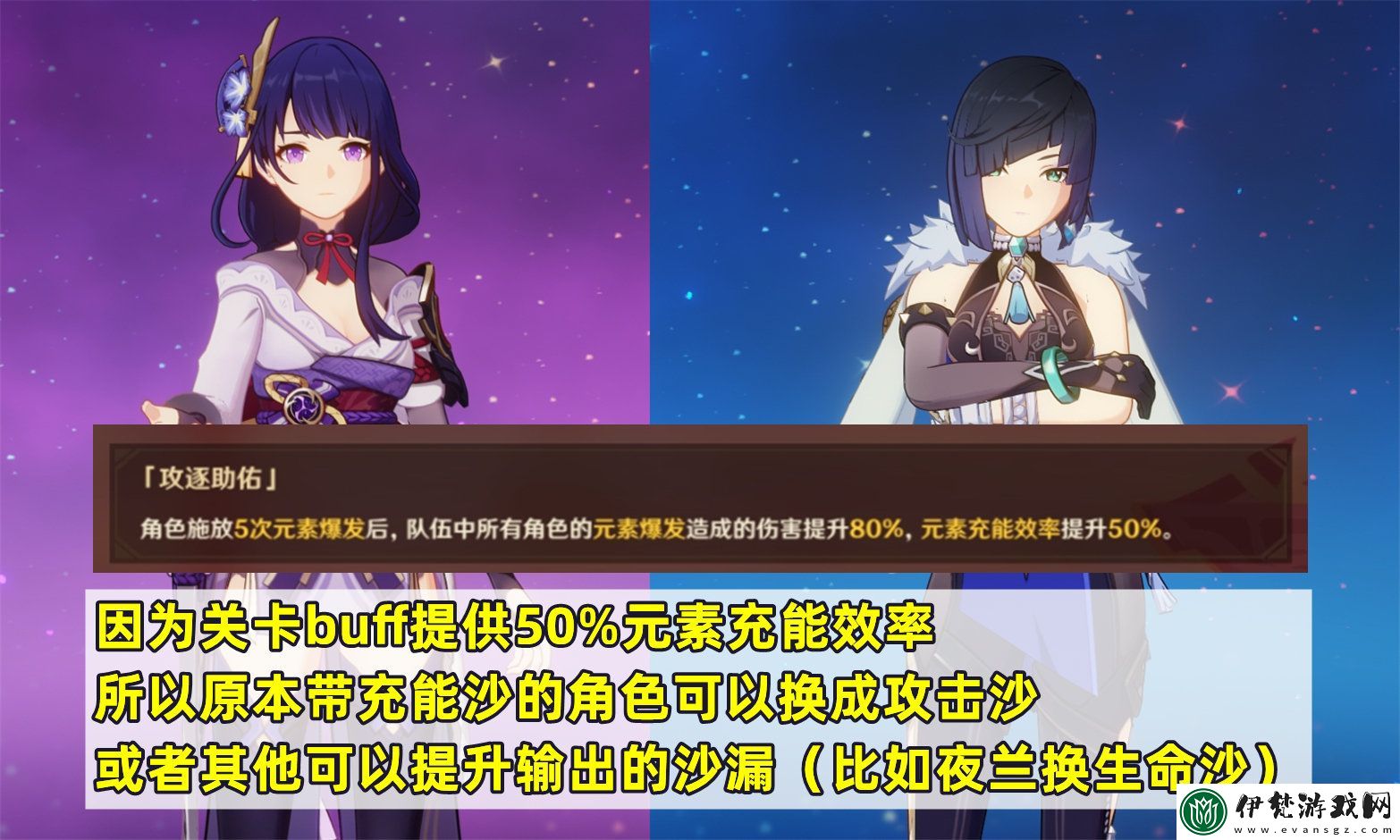 原神攻逐饗會活動Day6怎么玩