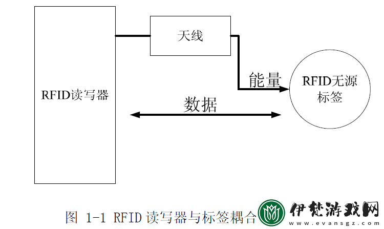 男女插孔的設計原理與應用領域探索