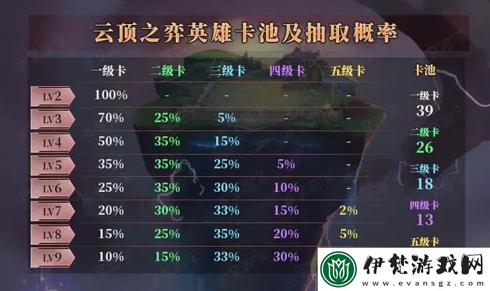 全面解析