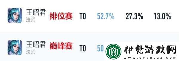 輔助梯隊(duì)