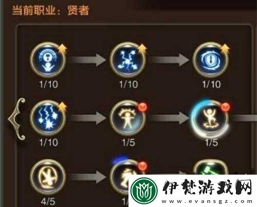 龍之谷手游賢者競技場技能搭配全攻略詳細解析