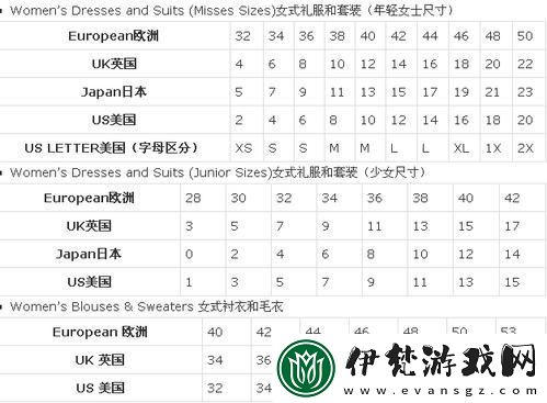 日本尺碼謎局