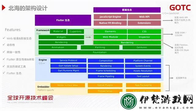 深入解析九幺免費視頻應用