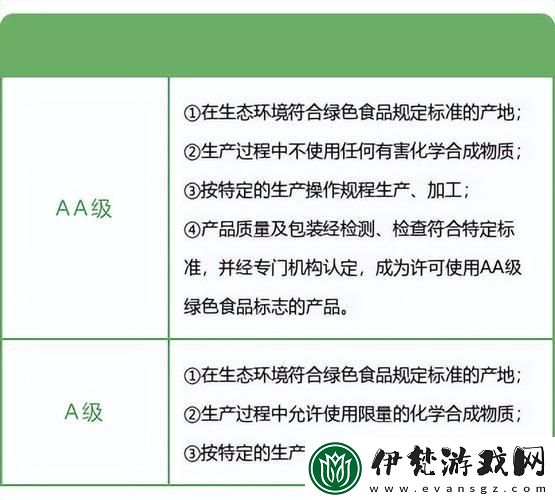 “綠色A級