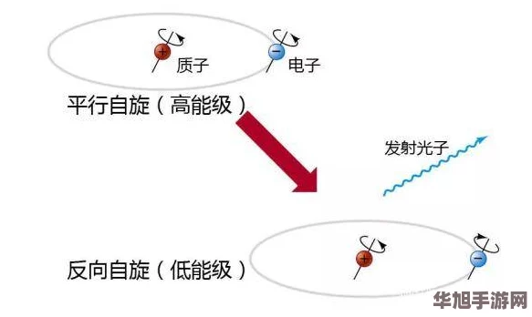 三角洲行動