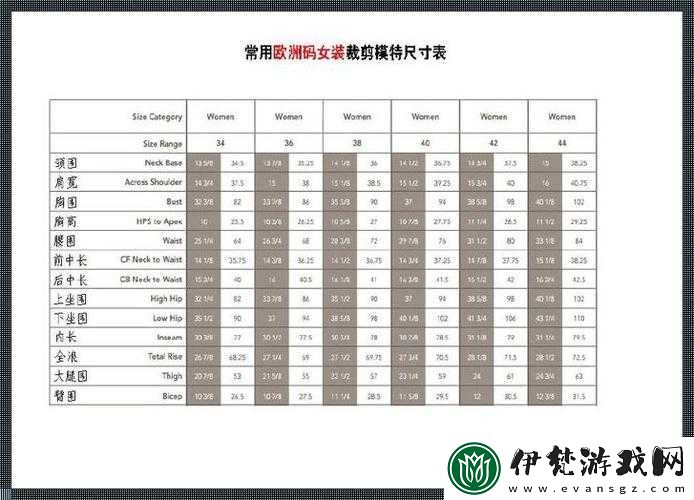 國產尺碼與歐洲尺碼對比分析