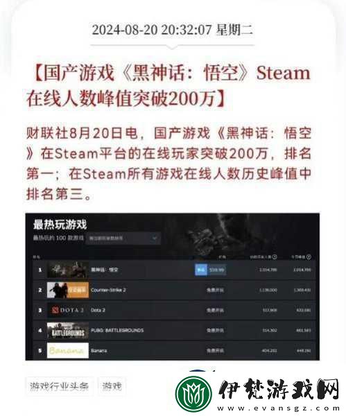 黑神話悟空銷量火爆WeGame平臺或已近百萬大關！