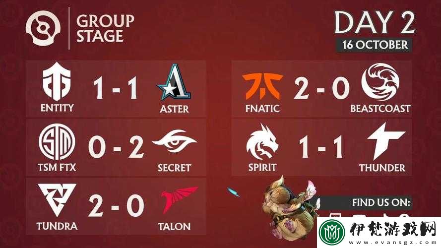 TI11決賽倒計時啟動