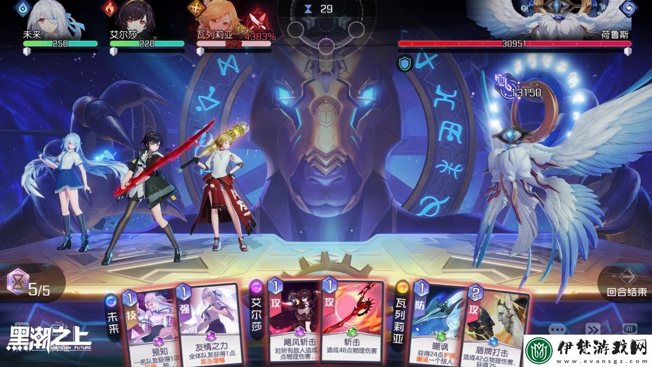 探索神覺者蓋亞強度分析