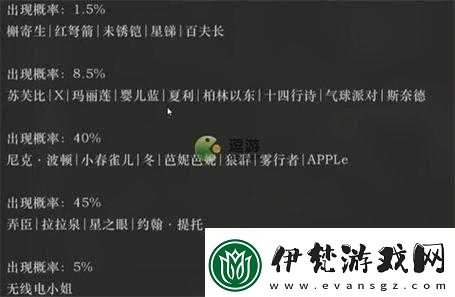 重返未來1999抽卡機制詳解