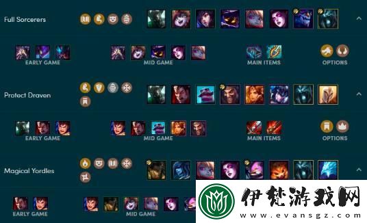 云頂之弈10.25最強陣容推薦