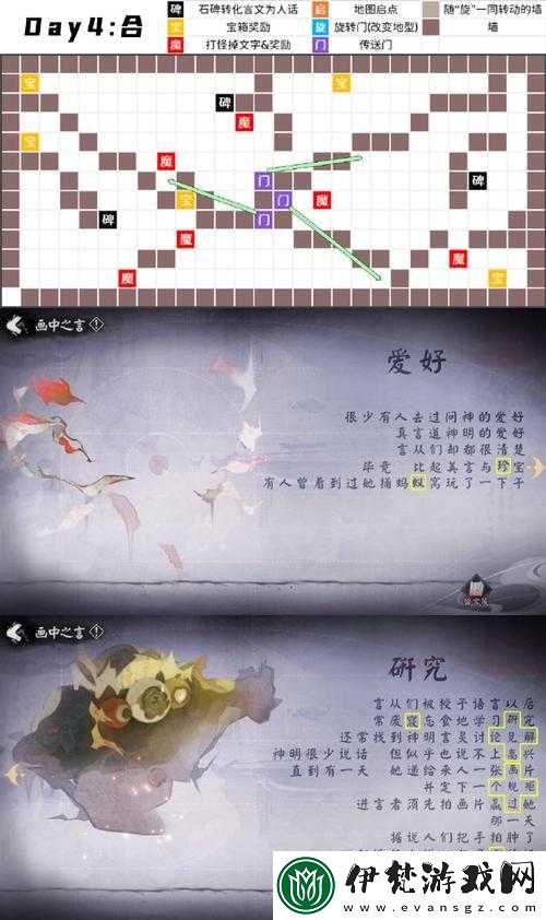 如何成功破解陰陽師萬言歸靈Day1的解謎路線攻略指南——新手玩家的秘籍之行