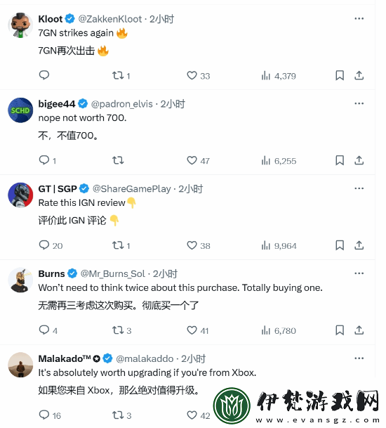 PS5Pro的IGN評測引熱議友
