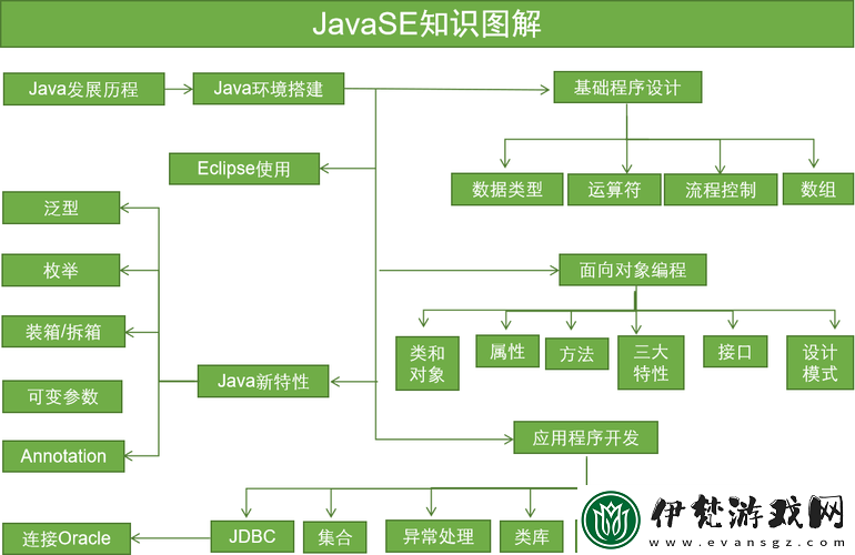 JavaParserHDChanatimi