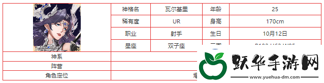 第七幻域瓦爾基里神格圖鑒具體一覽
