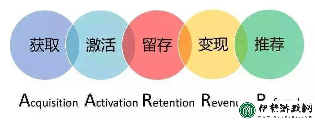 良娣收藏不迷路