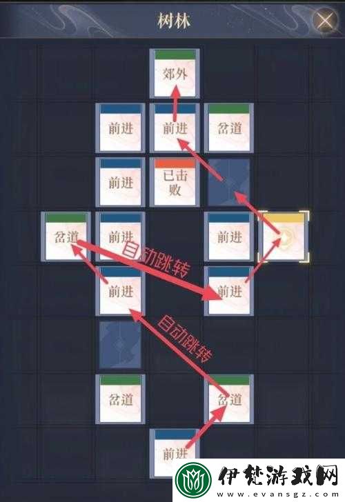代號鳶偃師據(jù)點重建全攻略