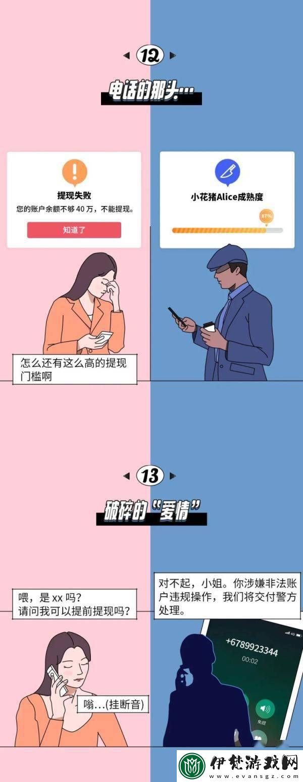 如何安全規避陷阱